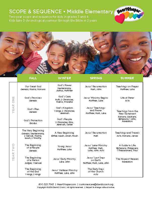 Heartshaper Middle Elementary (3rd-4th grade) Teacher's Guide