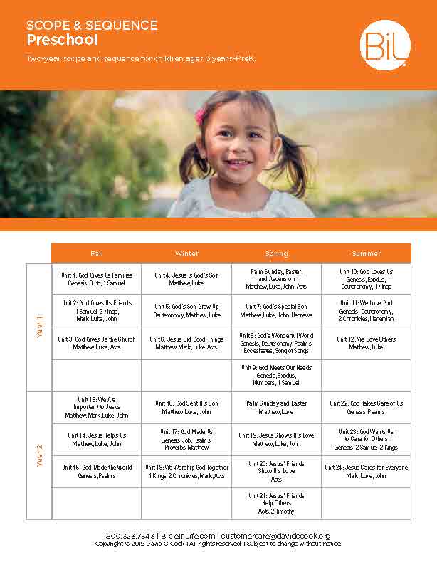 Preschool Teacher's Guide