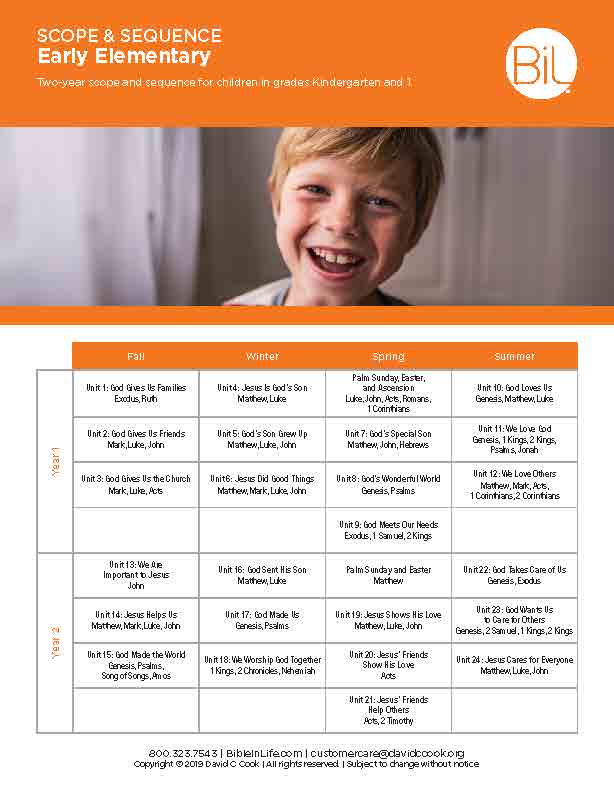 Early Elementary Teacher's Guide