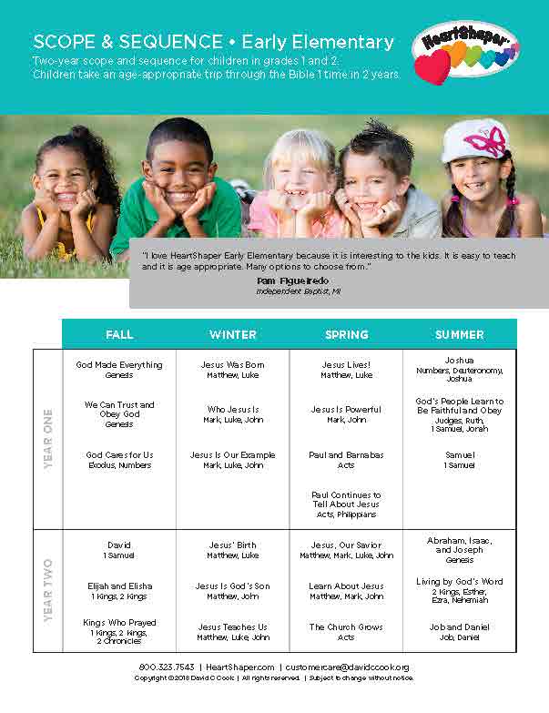 HeartShaper Early Elementary (1st-2nd grade) Teacher's Convenience Kit