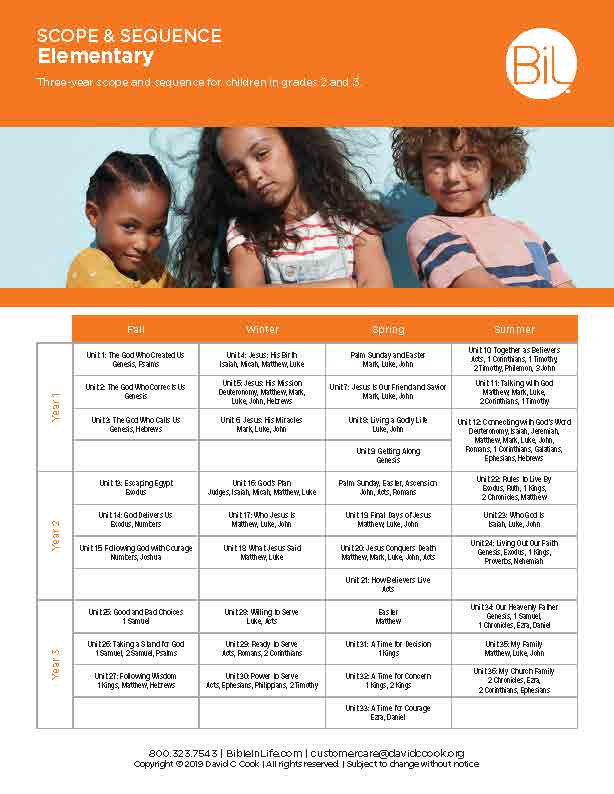 Elementary (2nd & 3rd Grade) Teacher's Guide