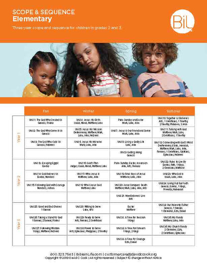Elementary (2nd & 3rd Grade) Teacher's Guide