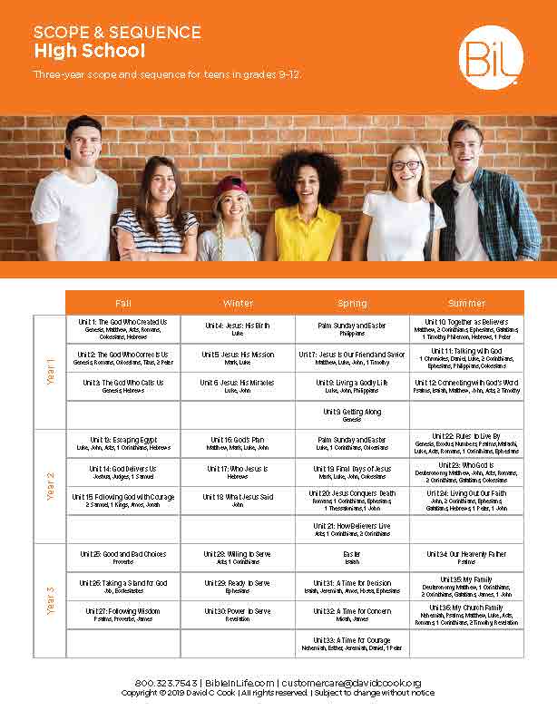 High School (9th-12th grade) Teacher's Guide