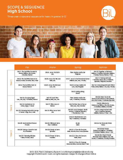 High School (9th-12th grade) Teacher's Guide