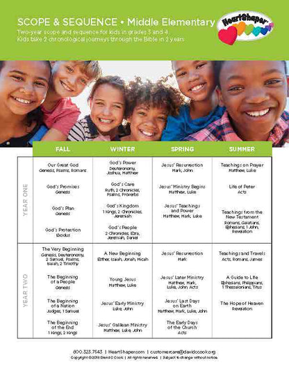 Heartshaper Middle Elementary (3rd-4th grade) Teacher's Guide