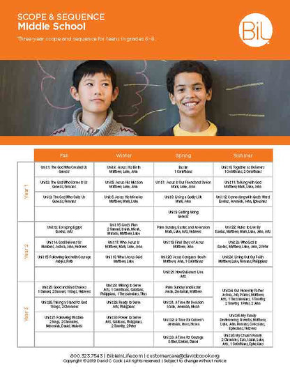 Middle School (6th-8th grade) Teacher's Guide