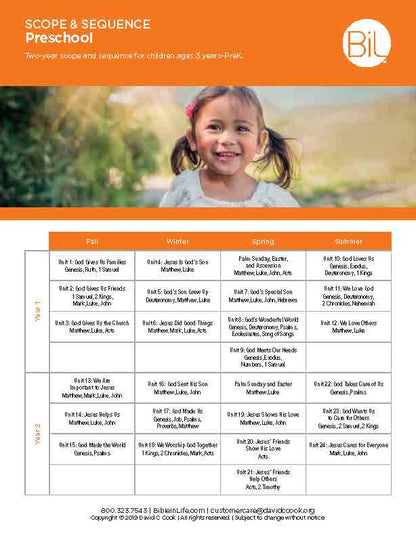 Preschool Teacher's Guide