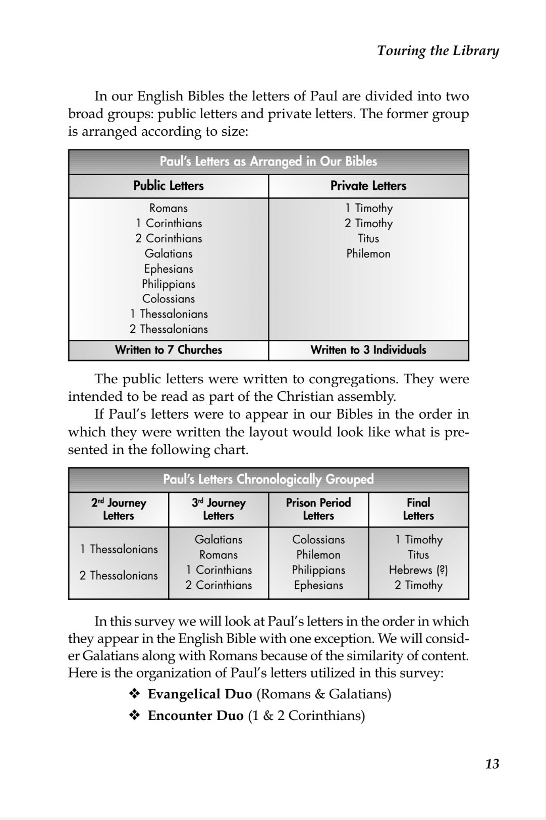 The New Testament Books Made Simple