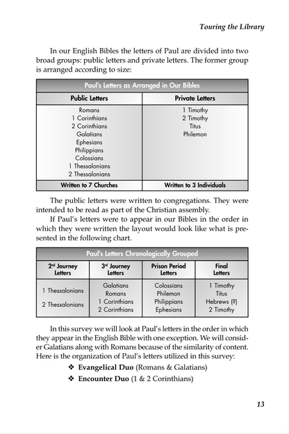 The New Testament Books Made Simple