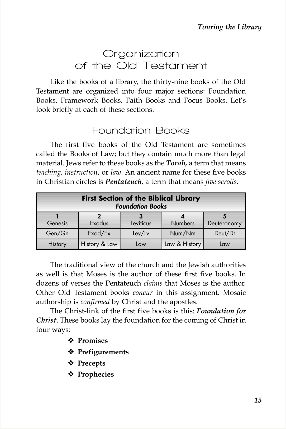 The Old Testament Books Made Simple