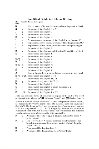 Minor Prophets Volume 2 - NIV