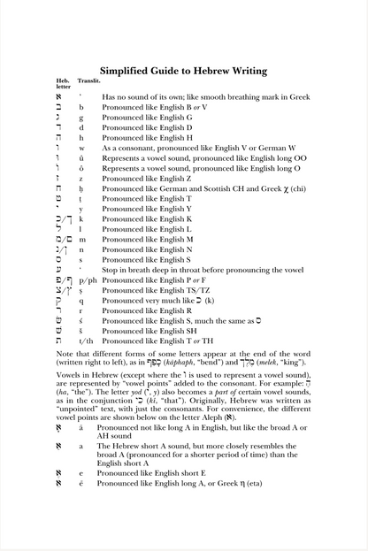 Isaiah Volume 1 - NIV