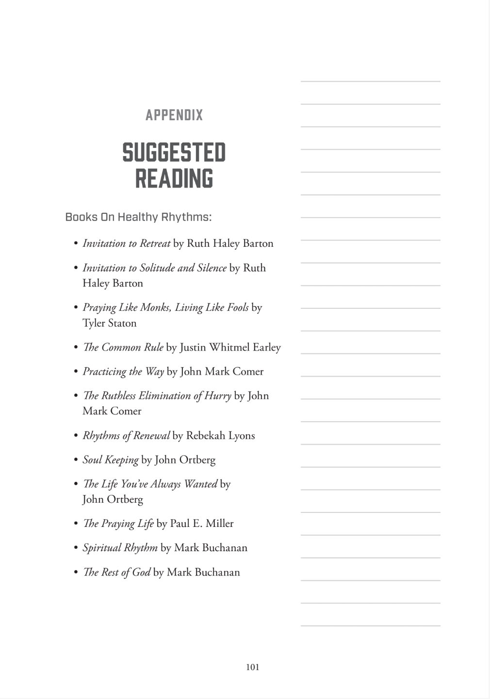 Appendix page Suggested reading white page with black text and lines for notes