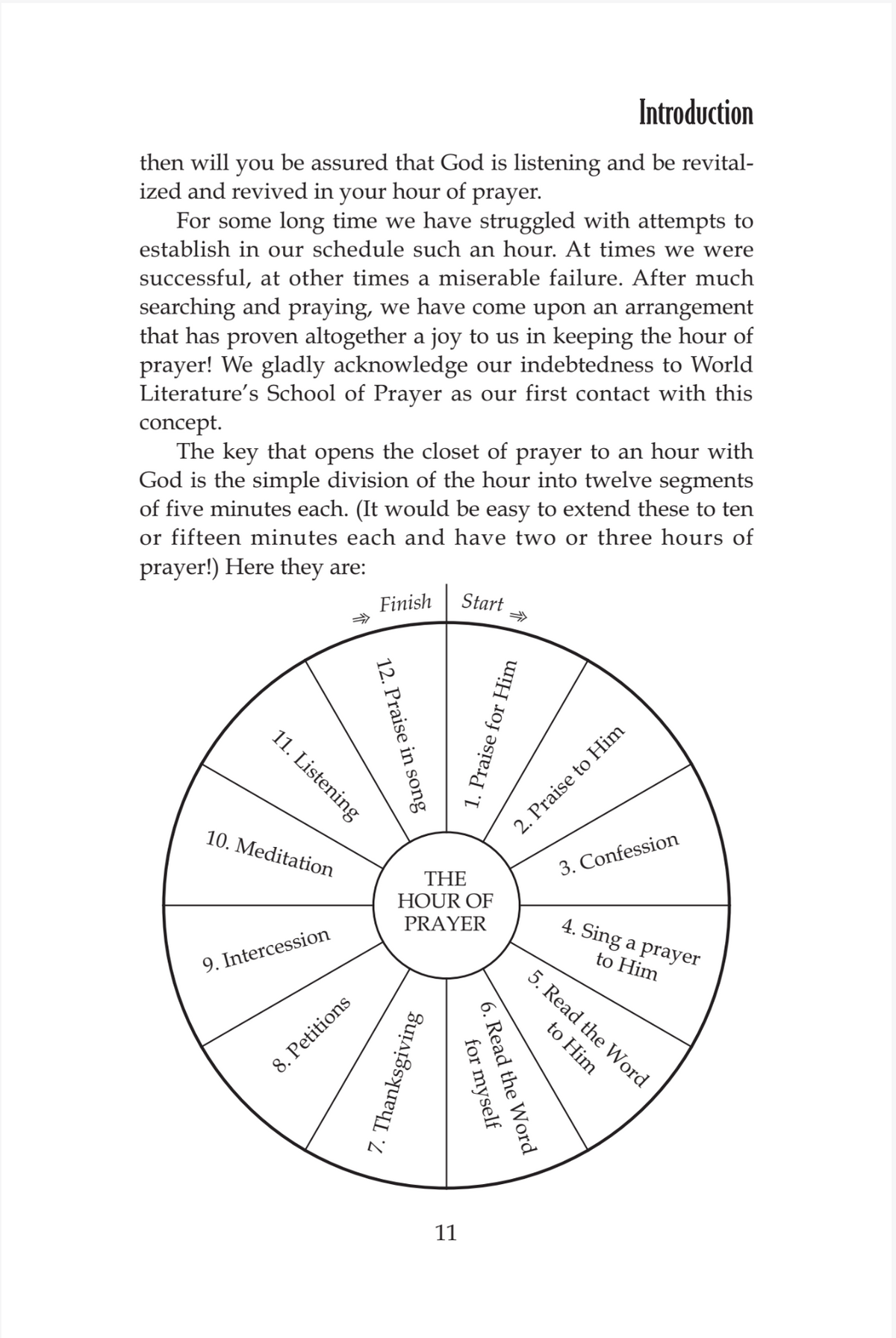 Sweet Hour of Prayer