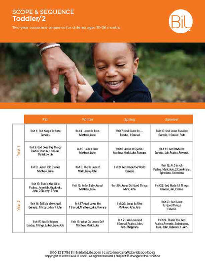 A printable educational curriculum chart titled 'Scope & Sequence Toddler/2' from BiLit, featuring a smiling toddler holding a butterfly on the top photo and a detailed monthly schedule grid below with lesson plans for Fall, Winter, Spring, and Summer.