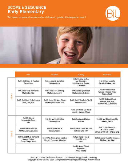 Early Elementary Teacher's Guide